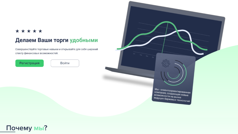 STG — better trading — отзывы, как вернуть деньги