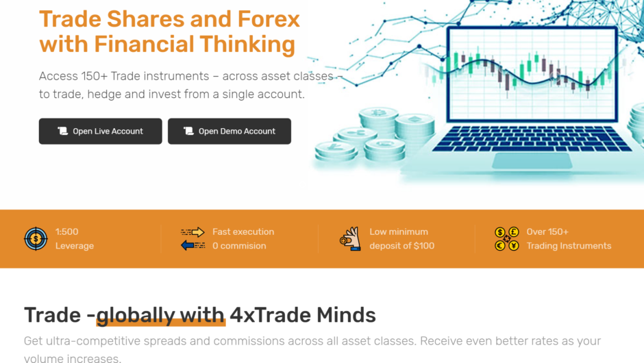 4xTrade Minds — отзывы, как вернуть деньги